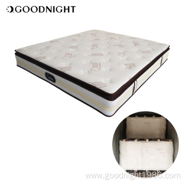 wholesale High quality mattress box spring for hotel